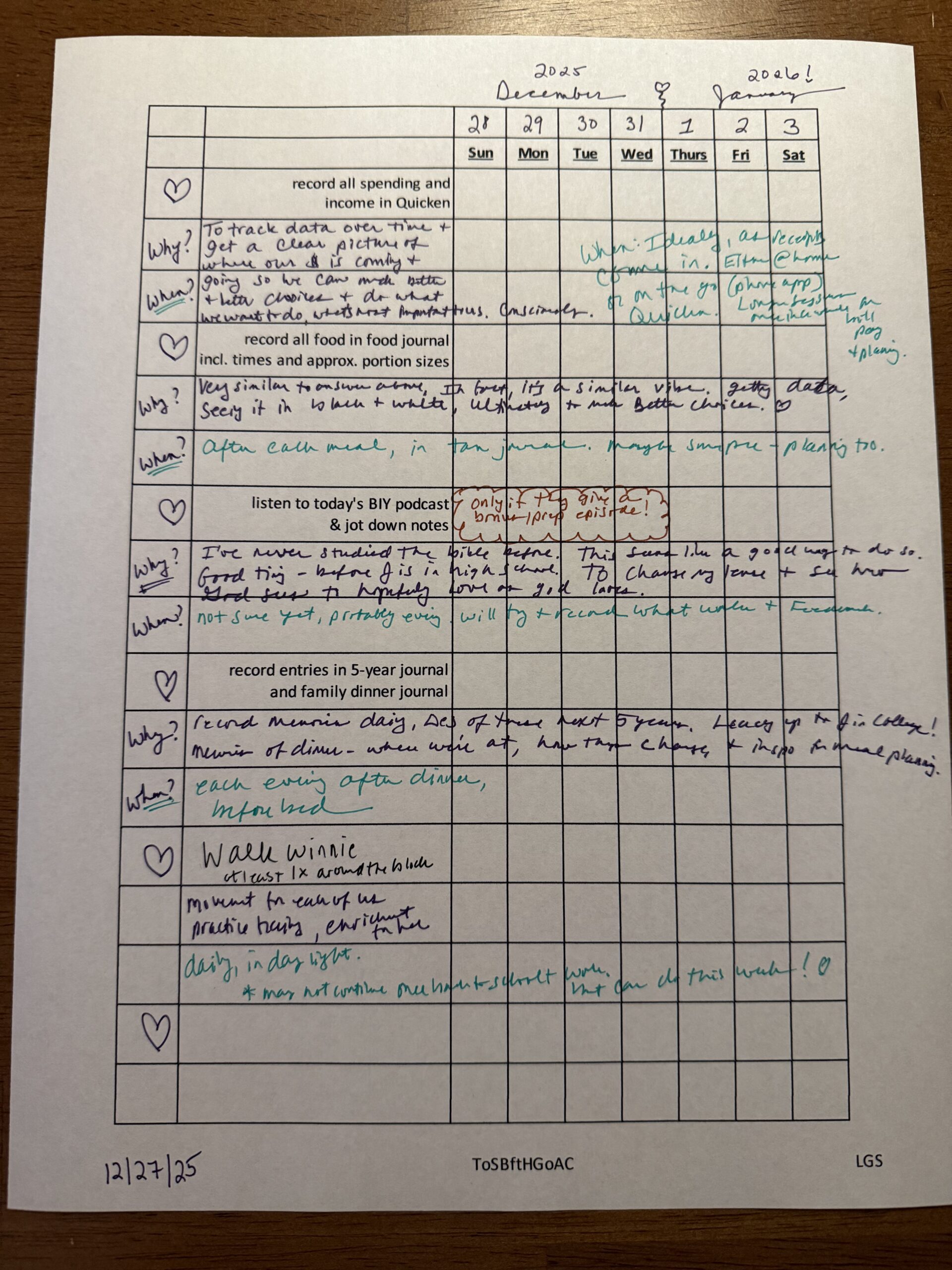 New Habit Kickoff!  My process for onboarding when I want to try a new Routine…
